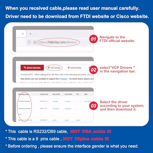 OIKWAN USB - ���ꥢ�� RS-232 �����ץ��� FTDI���åץ��å��դ� USB 2.0 - ���� DB9 ���ꥢ�륱���֥� Wi