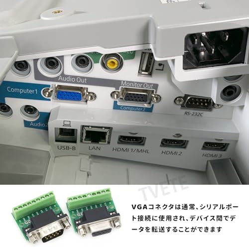 TVETE 9�ԥ� VGA9���ͥ��� DB9ü���� �Ѵ��ܡ��� �ڥ᥹2�Ĥȥ���2�ġ� �ͥ�ü�� ���ꥢ���̿� RS232 RS485 ���� ��