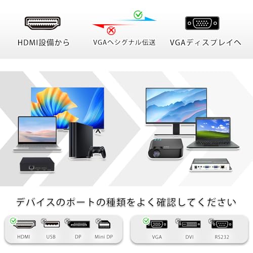 HDMIオスtoVGAオス変換アダプタ D-SUB変換アダプタ Deear HDMIオスtoVGAオス 1080p...