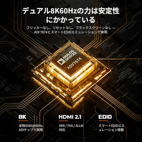 TESmart 8K@60Hz KVMスイッチ HDMI 2入力2出力 2台モニター2台パソコン用 USB3.0 デュアルモニターKVM切替器4