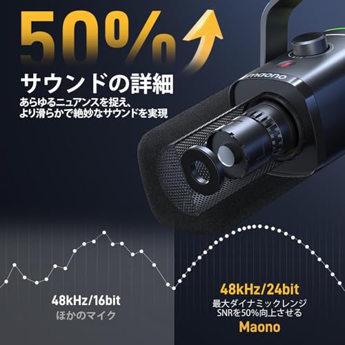 MAONO XLR/USB �����ߥ󥰥ޥ��� �Υ�������󥻥�� PC�ޥ������å� �ݥåɥ��㥹�� ���ȥ꡼�ߥ��� �����ʥߥå��ޥ��� �ߥ�