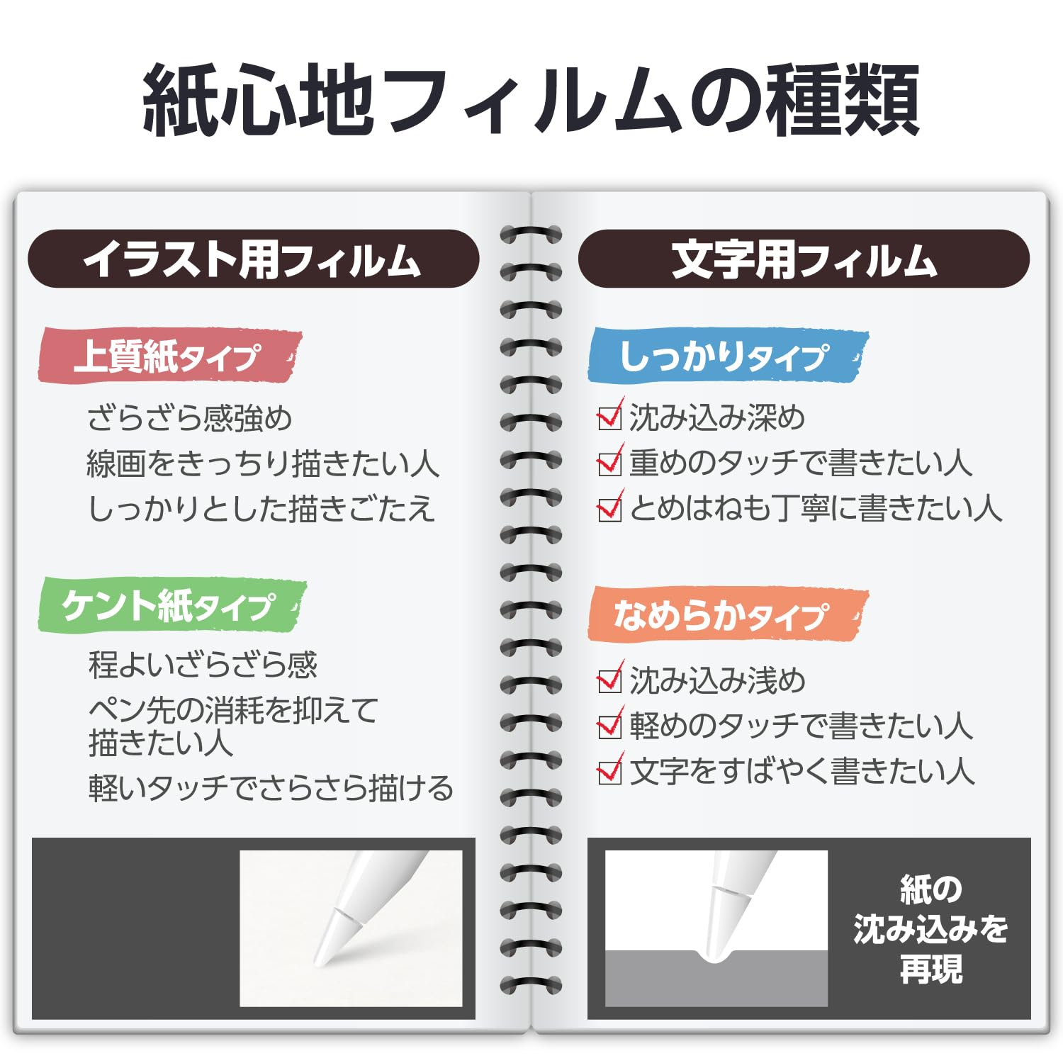 ���쥳�� ipad pro 11����� (M4) 2024ǯ��ǥ� �ե���� �ڡ��ѡ��ƥ������� �ʤ�餫������ ȿ���ɻ� ��������쥢 Ž���