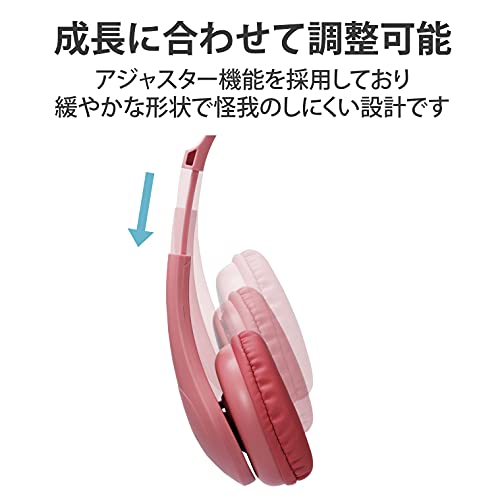 ���쥳�� �إåɥ��å� �Ҷ��� �ޥ����դ� USB��³ �ڻҤɤ�μ�����θ�������ϲ�����٥�� ��å� HS-KD01URD ��121�߱���43