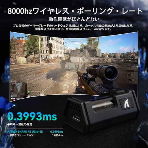 ATTACK SHARK R5 Ultra カーボンファイバーゲーミングマウス スーパーライト42g PAW3950MAXセンサー Nordic