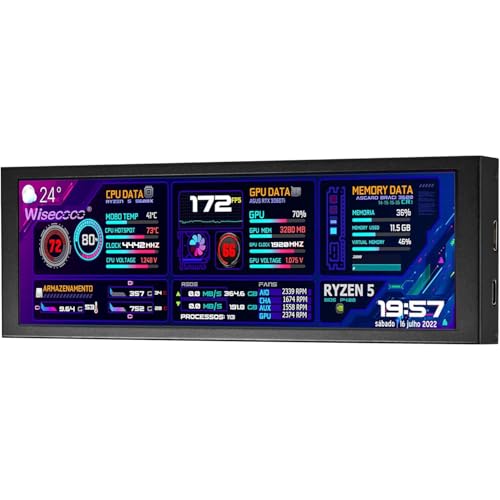 wisecoco 7.9 PC CPUデータバーモニター LCD ディスプレイ HD IPS 1280x400 ミニスクリーン縦横回転 セ ン