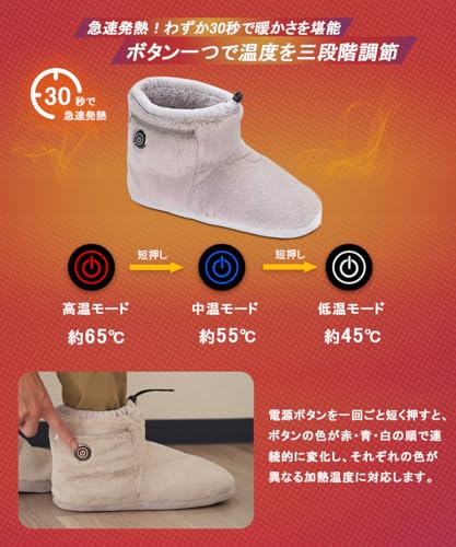 電気スリッパ フットウォーマー 足温器 歩ける 電気足温器 足元ヒーター 速暖 3段階温度調節 2個8000mAhバッテリー付き 最大9.5時間