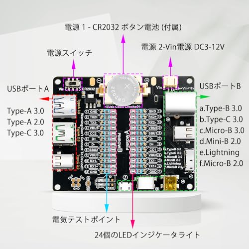 エブリデイ・ダイレクトのFORIOT USBコネクタアクリル保護基板付きデータラインテストボードデータライン充電テストボード Type C Micro Type A T｜アングル3