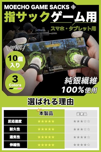 エブリデイ・ダイレクトの指サック ゲーム 指サックゲーム用 【銀繊維・高密度縫製・超高感度タッチ】 ゲーム用指サック スマホ ゲーム 指サック 指 サック 音ゲー 格ゲ｜アングル2