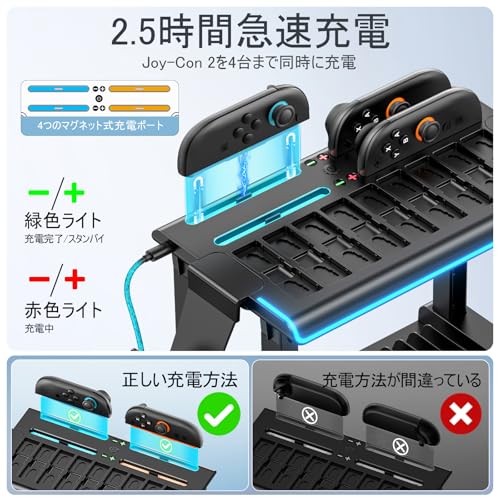 【中古】(未使用・未開封品)JUMP SUPER STARS -DS