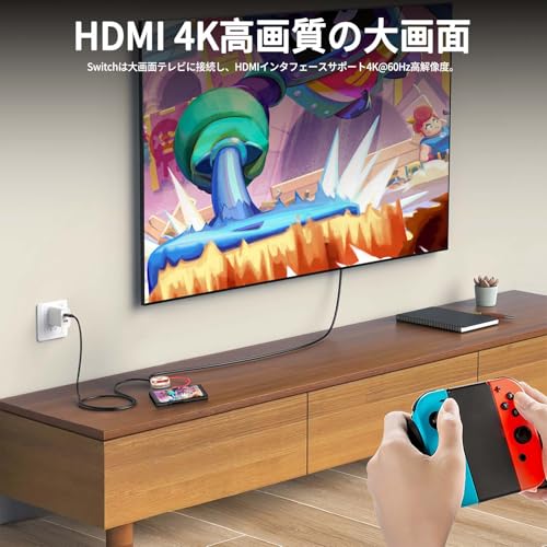 Switch�ɥå��б���Switch 2��21.0.0�����б���HDMI �Ѵ������ץ��� PD100W ��®���� Type-c���Ŵ��HDMI