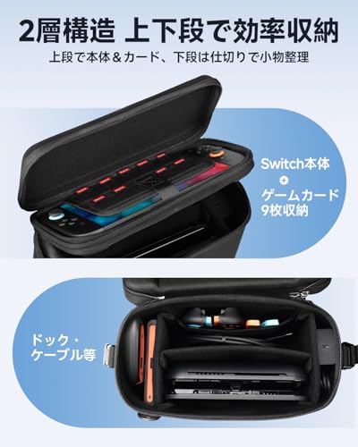 Mozan Switch 2 ケース 大容量収納 まるごと収納バッグ オールインボックス 2層構造 キャリーケース スイッチ2 全面保護 耐衝撃