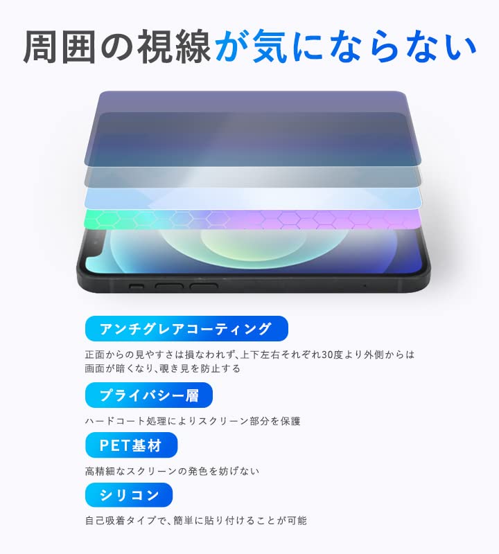 ミヤビックス デジタルメモ ポメラ Pomera DM250 / DM200 用 覗き見防止 360度 プ...