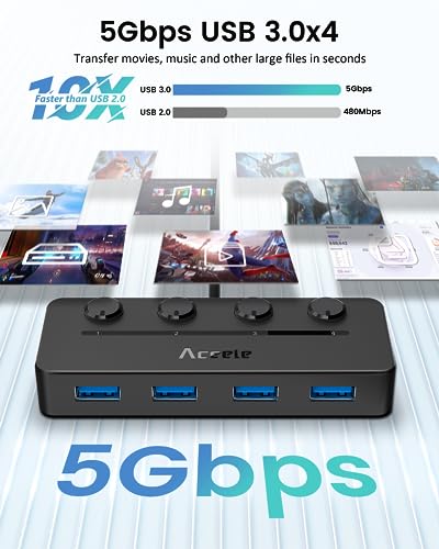 Aceele USB ハブ 5 USB ポート USB 3.0 ウルトラスリム ハブ ????????-?? 給電用ポート 独立スイッチ付き 上