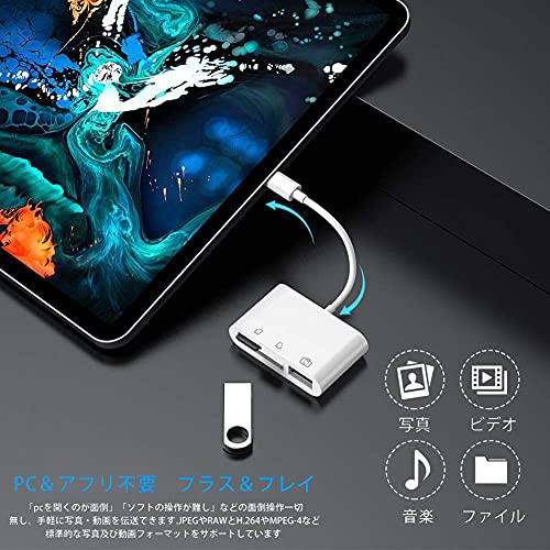 SD���꡼ �����ɥ꡼���� USB�ޥ�������ɥ꡼���� SD/TF�ɼ�Type-C/USB ���б� �̿� ư�� ���� PDF PPT XLS