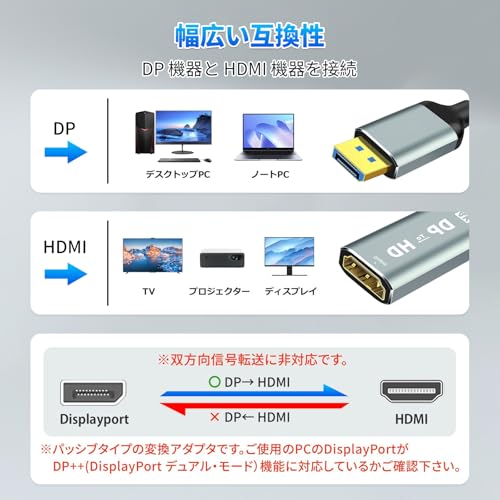 DisplayPort to HDMI �Ѵ������ץ����ò�������Ʊ���������б� 4K@60Hz��1080P@60Hz 1920��1080��20c