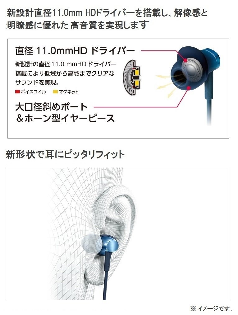 パナソニック ステレオインサイドホン RP-HDE1-R