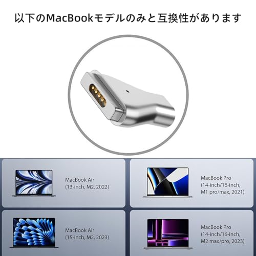 Sisyphy USB C Mag-safe3 対応 アダプタ 140W、PD3.1規格対応 28V/5A PD充電 Mac機種対応 MacBo