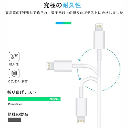【2025新版 MFi認証】i-Phone 充電ケーブル ライトニングケーブル 0.5M/1M/2M 3本...