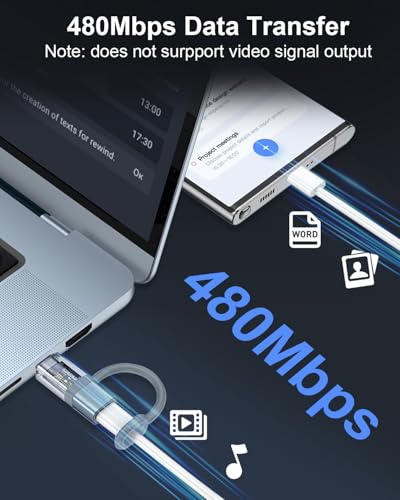 (2個セット)BLITEZZ Type C to ライトニング 変換アダプタの対応iPhone充電 36W PD急速充電 PDチップ搭載USB 3