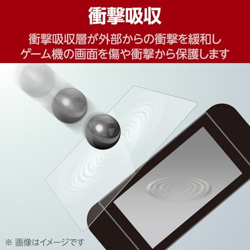���쥳�� Nintendo Switch2���� �վ��ݸ�ե���� �׷�ۼ� ���� �������쥹 ���ʵ��奿���� GM-NS225FLPG