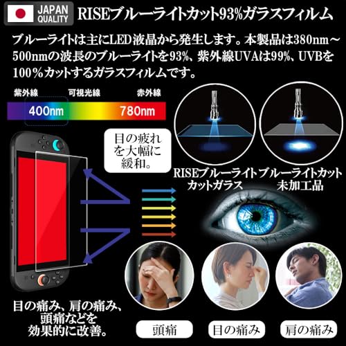 【ブルーライトカット97%】【2枚入】【日本AGCガラス】Switch 2 用 保護フィルム スウィッチ2 / スイッチ2 用 ガラスフィルム 3