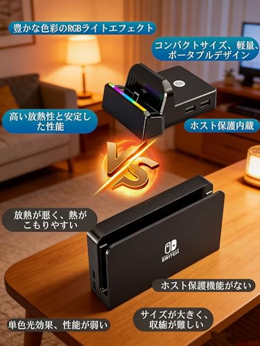 エブリデイ・ダイレクトのSwitch 2 専用ドックレス HDMI変換アダプター｜Switch/有機EL / Nintend0 Switch 2 対応｜4K出力対応・過｜アングル3