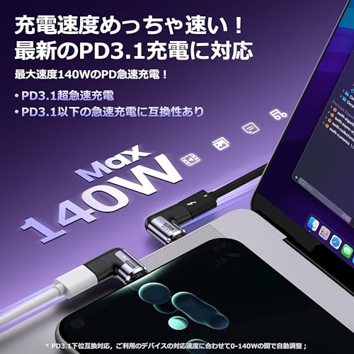 エブリデイ・ダイレクトのMUXER USB C マグネット アダプタ L字、40Gbps USB4高速データ転送、140W PD急速充電、4K 120Hz / 8K 6｜アングル3