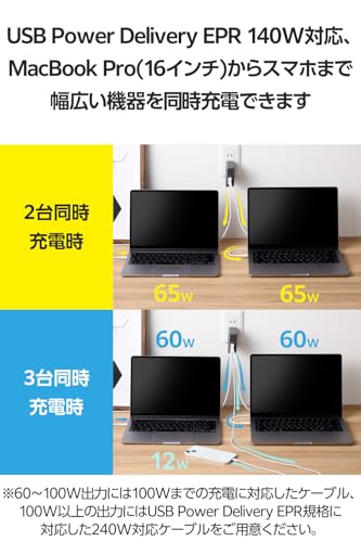 ���쥳�� ���Ŵ� USB PD�б� 140W USB-C��2 USB-A��1 PPS�б� PSE���Ѵ��Ŭ�� �� Macbook Pro 16��