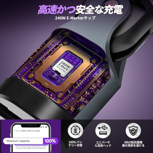 エブリデイ・ダイレクトのENDLESSHINE type C to type C 変換アダプター 180°回転usb-c to usb-c変換コネクタPD 240W 急｜アングル3