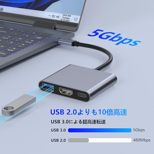 HDMI Type-C 変換アダプター 【HDMI+USB3.0+ PD 100W 急速充電】 3-IN-1 USB-C HDM...