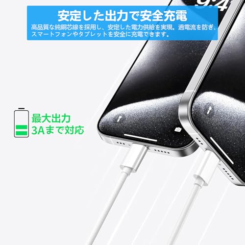 USB Type C ケーブル 1.5m 3本セットLpoieJun タイプC (USB A to USB C)ケーブル 3...