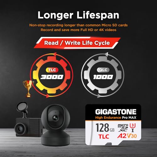 サンディスク エクストリーム プラス SDHC UHS-Iカード 32GB SDSDXWT-032G-JNJIP