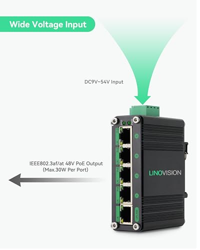 LINOVISION産業用5ポート ギガビット ソーラーPOEスイッチ | DC9V-54V入力、DC48V出力の内蔵電圧ブースター | 4 x
