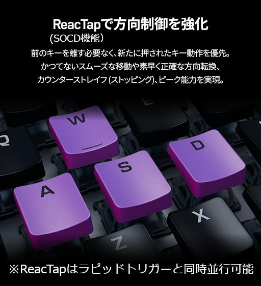 【中古】Logitech G302 Daedalus Prime MOBA Gaming - Mouse - 6 buttons - wired - USB