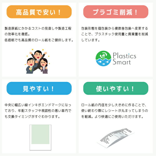 �ֺ� ���ü������ ��Х�����ü���� ��Ǯ������� 58��30��11 �����쥹 6���� �����ޥ������� �ڲ��졦Υ�� ���Ϥ��Բġ�