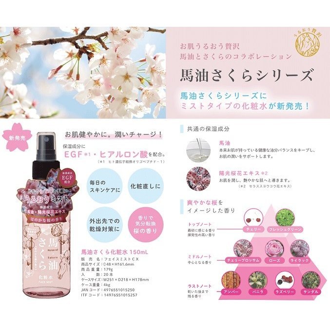 馬油さくら化粧水 桜の香り 150ml[5250]の紹介画像2