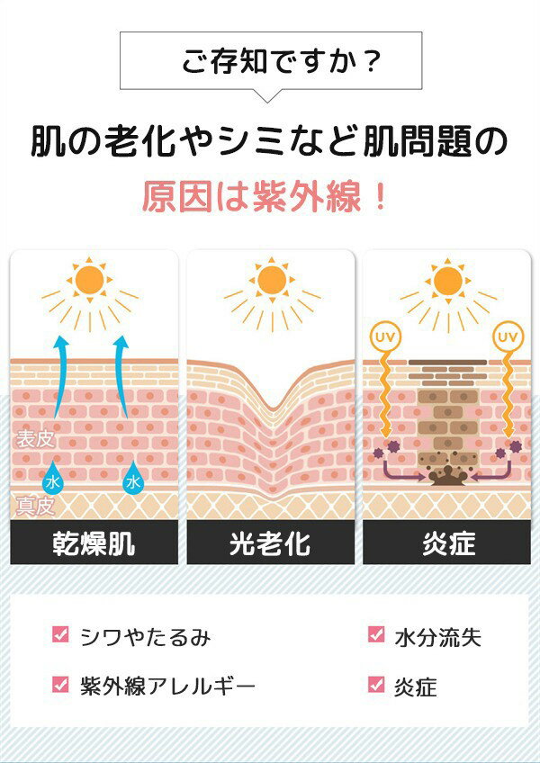 8本骨 持ちやすい 3つ折り 持ち運び 日傘 晴雨兼用傘 折りたたみ傘 折り畳み傘 和風 木製手元 UPF50+ ひんやり傘 花柄 コンパクト 軽量 傘 晴雨両用 風に強い 丈夫 完全遮光 レディース 雨傘 プレゼント ギフト 夏 遮熱 UVカット 撥水 UV対策 梅雨対策 通勤 k1001jcjcm4