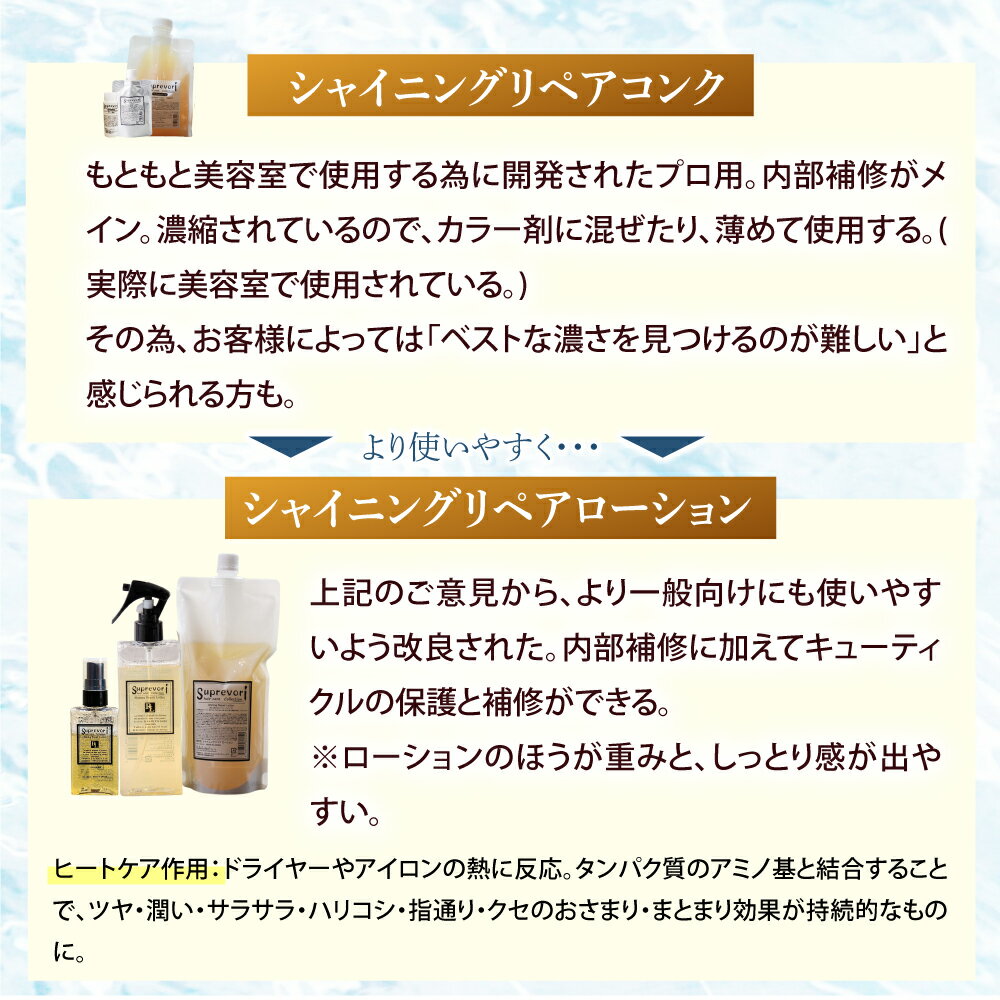 3秒でダメージケア 髪質改善 キューティクルから毛髪内部までかんたん補修 ケラチントリートメント アウトバス うるツヤ髪 美容室専売 くせ毛 クセ毛 エルカラクトン さらさら ヘアケア 送料無料 つや ツヤ ヘアオイル ウォータートリートメント