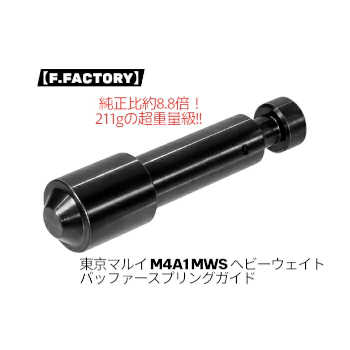 製品画像：29位