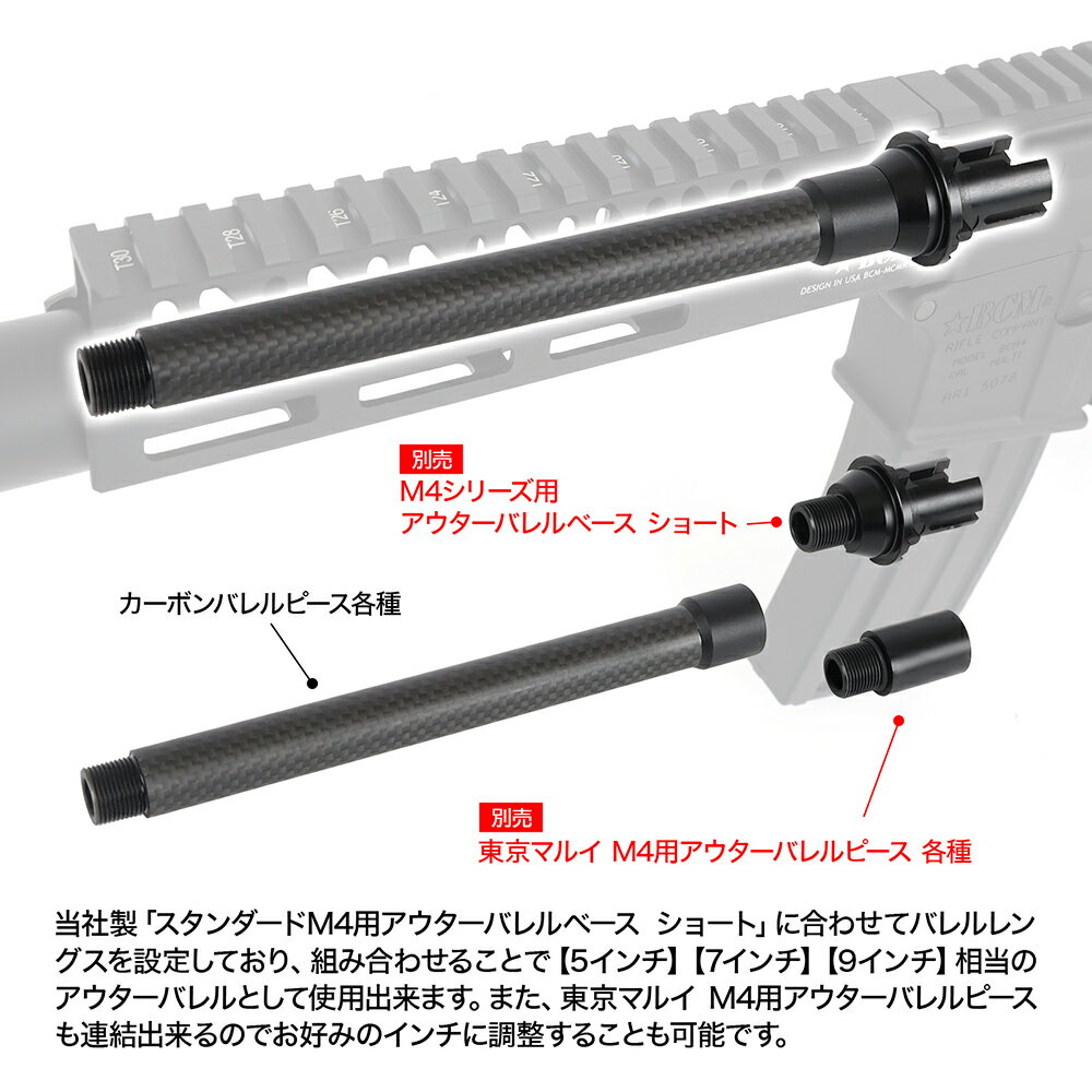 カーボンバレルピース 9インチ Laylax ライラクス FirstFactory ファーストファクトリー スタンダード / 次世代 / ガスブローバックM4シリーズ及び、SIG AIR MCX / MPX等のアウターバレルベースシリーズ 3