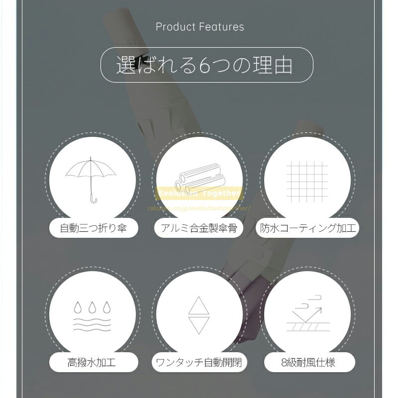 配色デザイン ワンタッチ 傘 レディース 日傘 折りたたみ 日傘 レディース 雨傘 レディース 完全遮光 100％ UVカット 傘 晴雨兼用 日傘 傘 メンズ 自動開閉 軽量 紫外線対策 晴雨兼用 傘 レディース 折りたたみ傘 レディースプレゼント母の日 誕生日