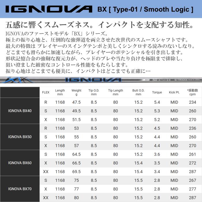 Evolvinのエストリックス イグノバ イグノヴァ BX TYPE-01 シャフト ジニコ 純正 ドライバー スリーブ付 正規販売店 ■ GINNICO｜アングル3