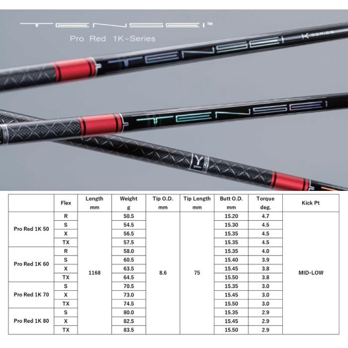 プログレス 純正 スリーブ付 テンセイ プロ レッド ワンケー 1K 三菱ケミカル シャフト 2