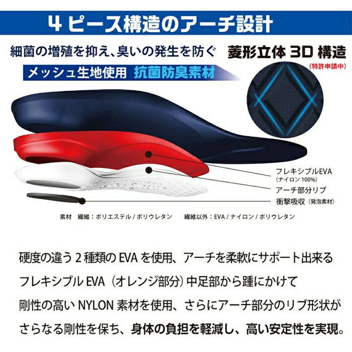 エリートグリップ インソール コンセプト6 スポーツ
