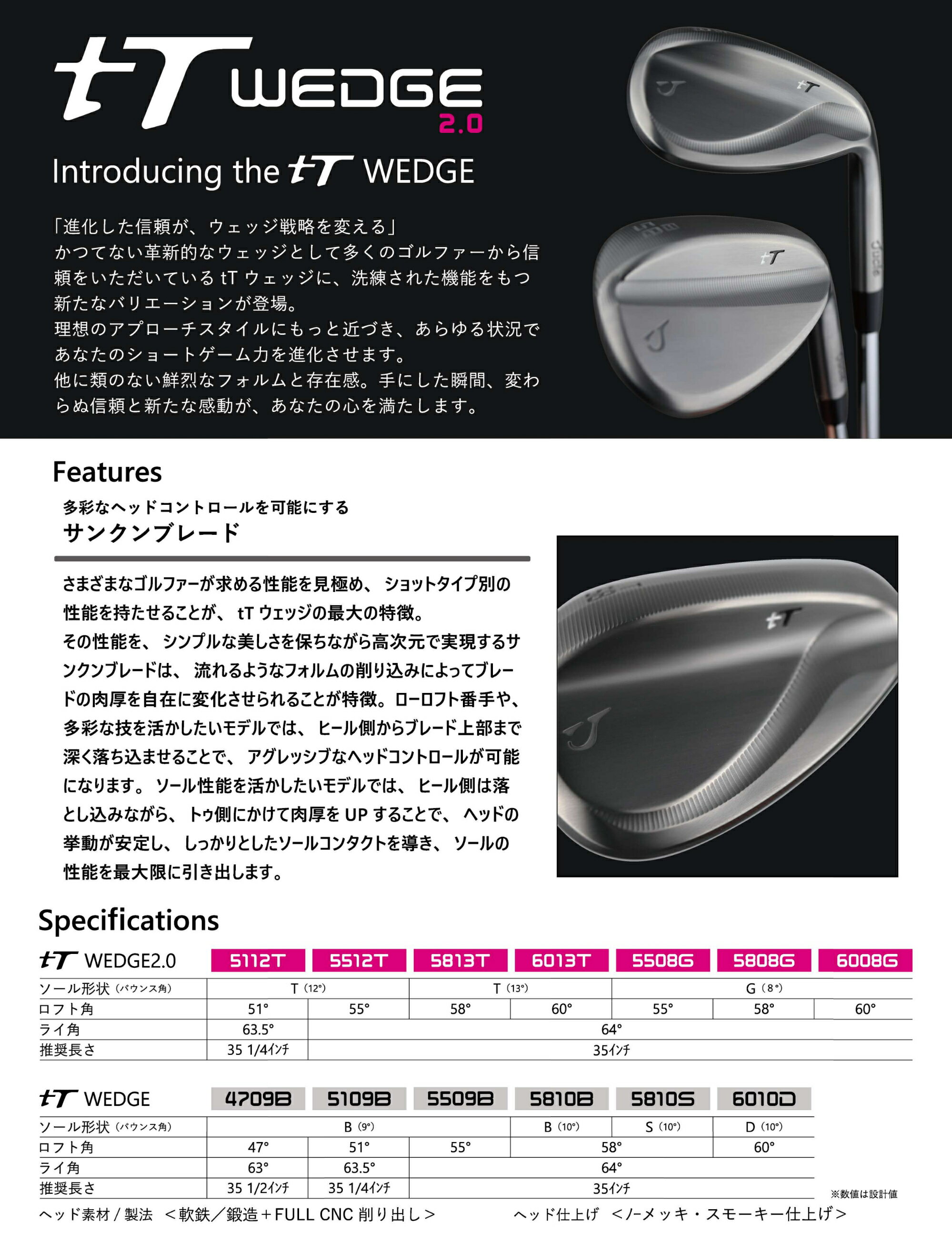 ジューシー ウェッジ tT 2.0 | トゥルーテンパー ダイナミックゴールド オーダーメ...