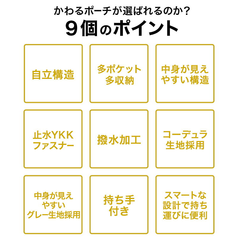 【9個の機能搭載！】 Evoon かわるポーチ 自立構造 中身が見えやすい 持ち手付き 小さい コンパクト 多機能 多収納 多ポケット ガジェット ポーチ 小物ポーチ 撥水 コーデュラ生地 止水ファスナー YKK evoon-10000205 Evoon サンプル画像3