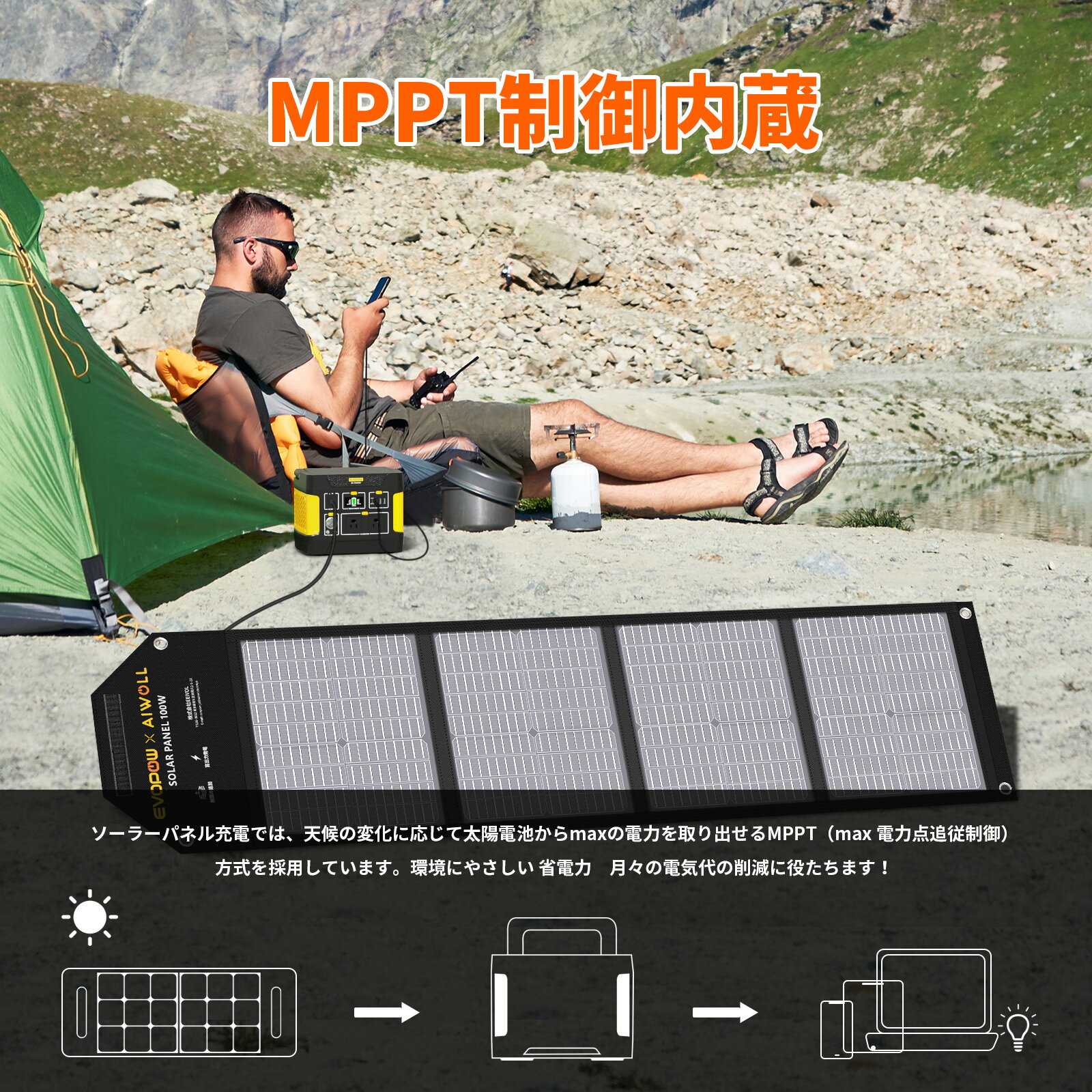 Evopow �ݡ����֥��Ÿ�400W ���� ����355Wh ����Ŵ������।���� ����ѥ��� Ĺ��̿ AC(400W �ִֺ���800W)/AC/DC/USB/Type-C���� ������ ȯ�ŵ� ���� ������ ��®���� LED�饤���դ� �������� ������ �����ȥɥ��� ������