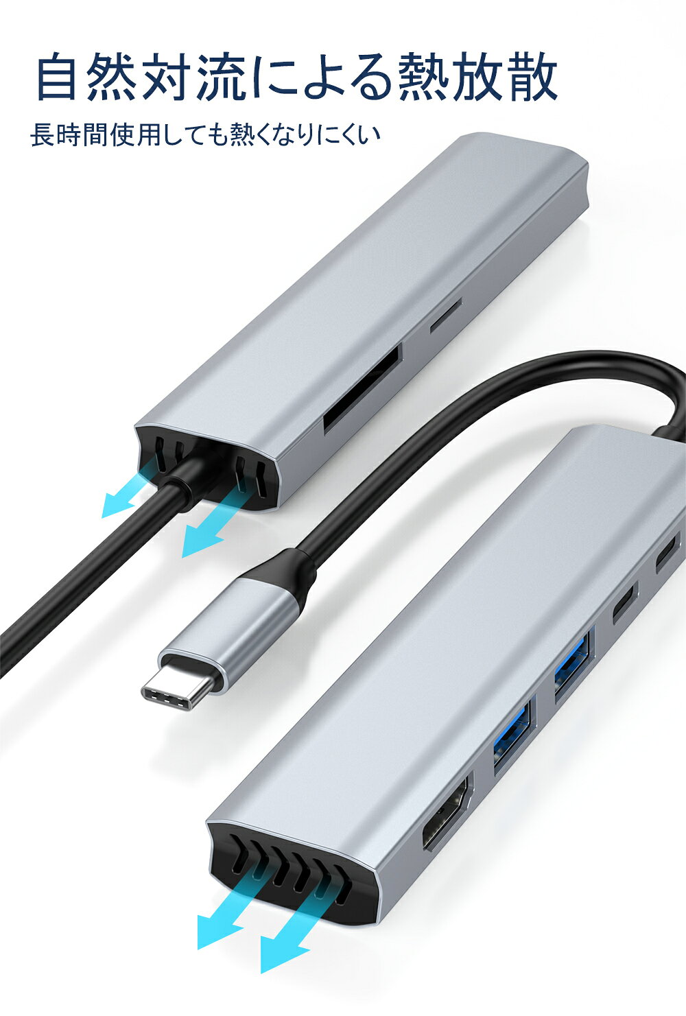 Ewise 7in1 USB-Cハブのポート配置」 loading=