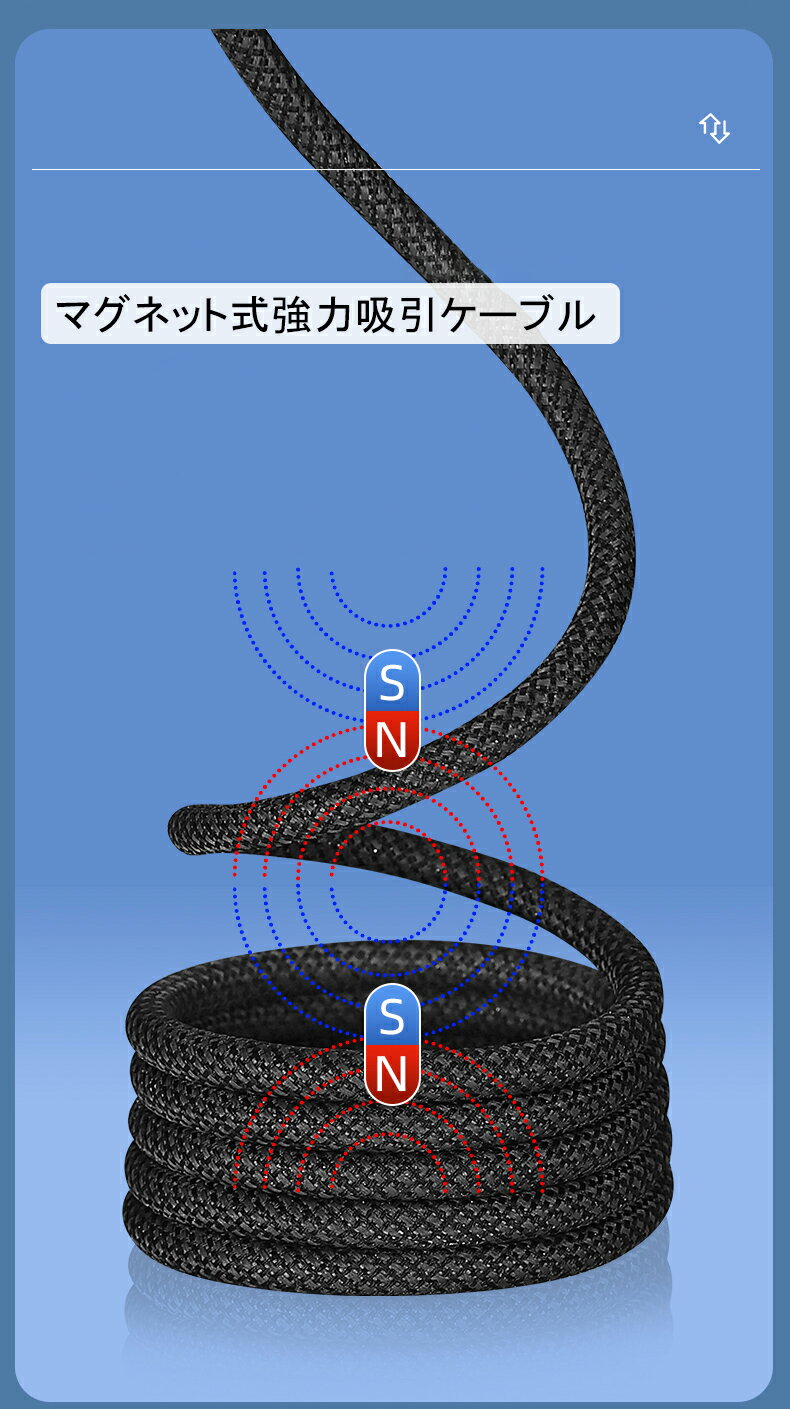 USB Cケーブル USB to C Type-c to Type-c & USB to ライトニング Type-c to Lightning マグネット式自動収納 USB Cケーブル Type-c to Type-c 60W 1m PD急速充電 マジックケーブル 磁気付き ナイロン製 USB Type-C-USB Type-C 充電ケーブル