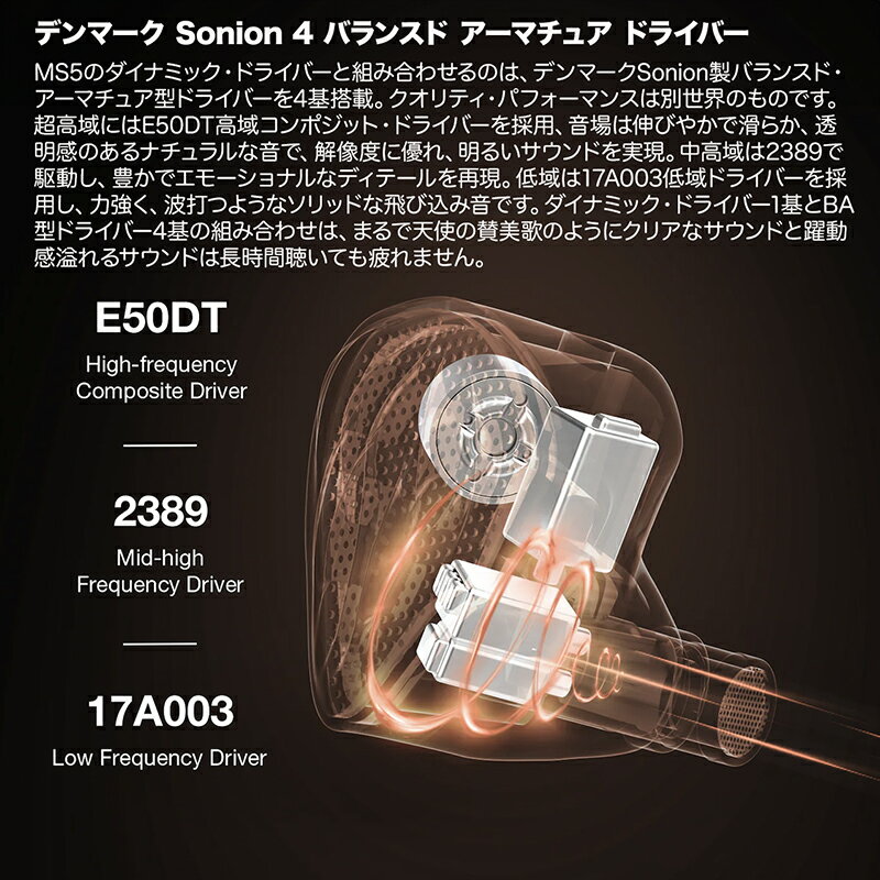 【中古】UNI-PEX ワイヤレスアンプ WA-862A